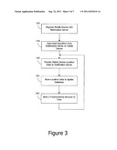 Wireless User Based Notification System diagram and image