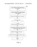 SYSTEM AND METHOD OF TRANSMITTING ELECTRONIC VOUCHER THROUGH SHORT MESSAGE diagram and image