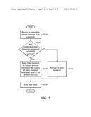 APPARATUSES AND METHODS FOR HANDLING NETWORK INITIATED CONNECTION RELEASE     PROCEDURES diagram and image