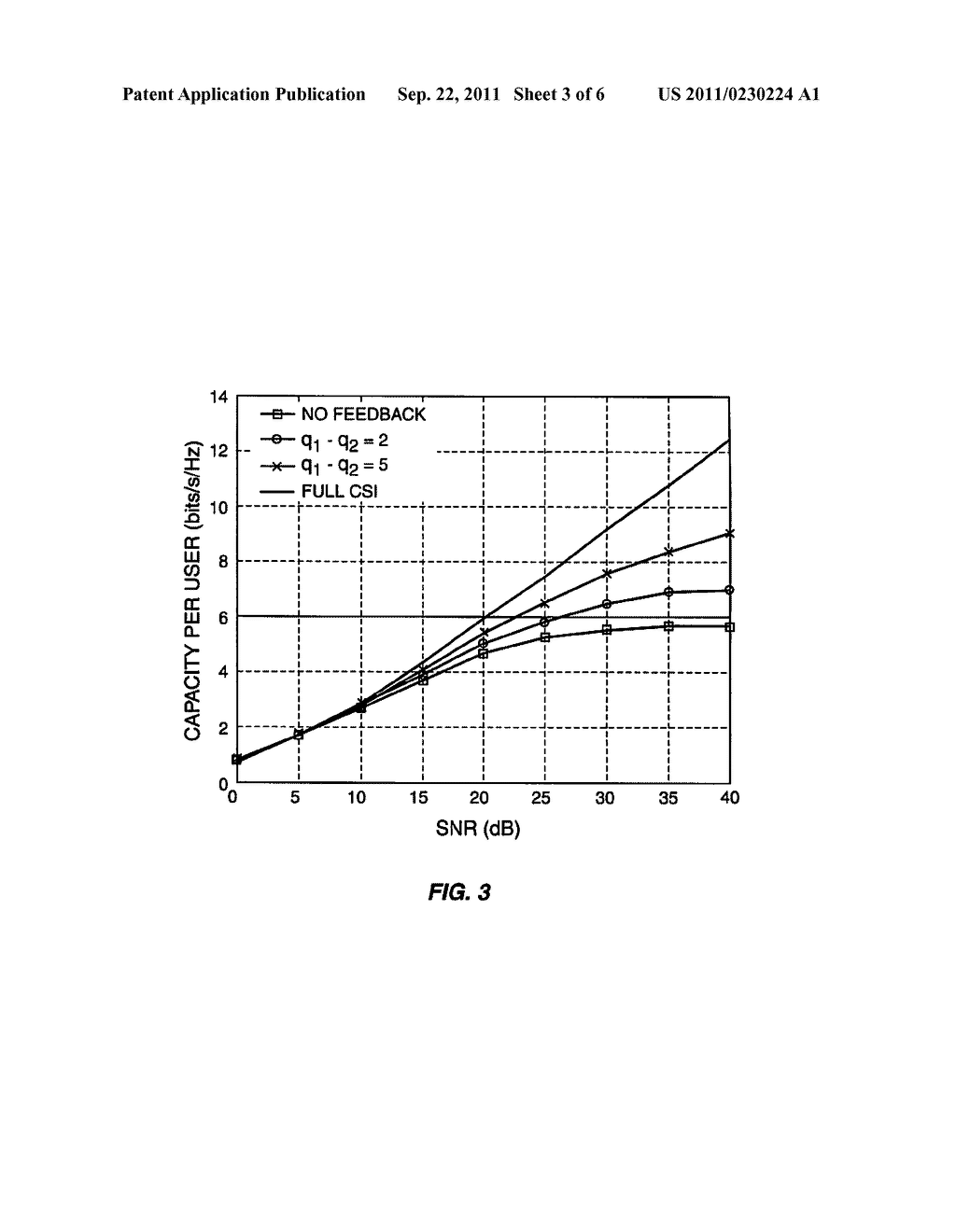 Coordinated Multipoint Transmission/Reception User Grouping - diagram, schematic, and image 04