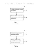 Social Recommender System for Generating Dialogues Based on Similar Prior     Dialogues from a Group of Users diagram and image