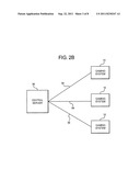 GAMING SYSTEM HAVING MULTIPLE PLAYER SIMULTANEOUS DISPLAY/INPUT DEVICE diagram and image