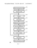 METHOD AND DEVICE FOR SCOREKEEPING WATCH diagram and image