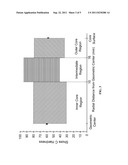 GOLF BALL WITH NEGATIVE HARDNESS GARDIENT CORE diagram and image