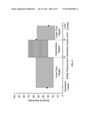 GOLF BALL WITH NEGATIVE HARDNESS GARDIENT CORE diagram and image