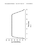 GOLF BALL WITH NEGATIVE HARDNESS GARDIENT CORE diagram and image