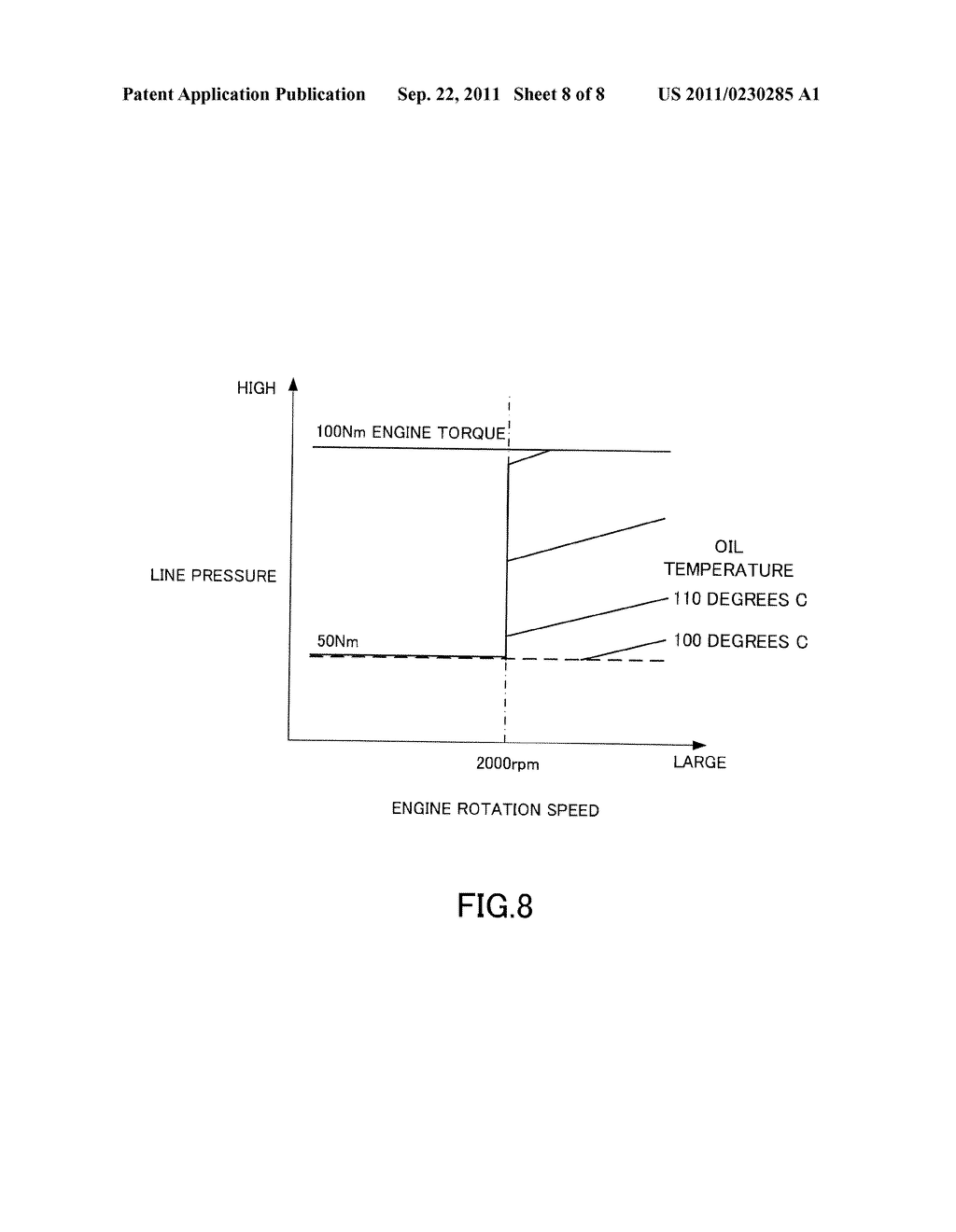 CONTROL DEVICE AND CONTROL METHOD FOR AUTOMATIC TRANSMISSION - diagram, schematic, and image 09