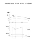 TRANSMISSION SYSTEM diagram and image