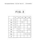 CONTROL DEVICE OF VEHICLE DRIVE-TRAIN SYSTEM diagram and image