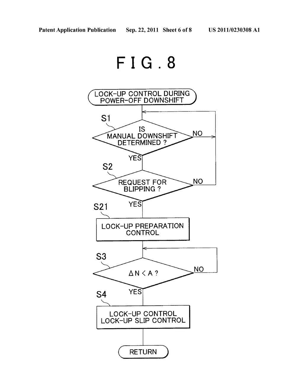 CONTROL DEVICE OF VEHICLE DRIVE-TRAIN SYSTEM - diagram, schematic, and image 07