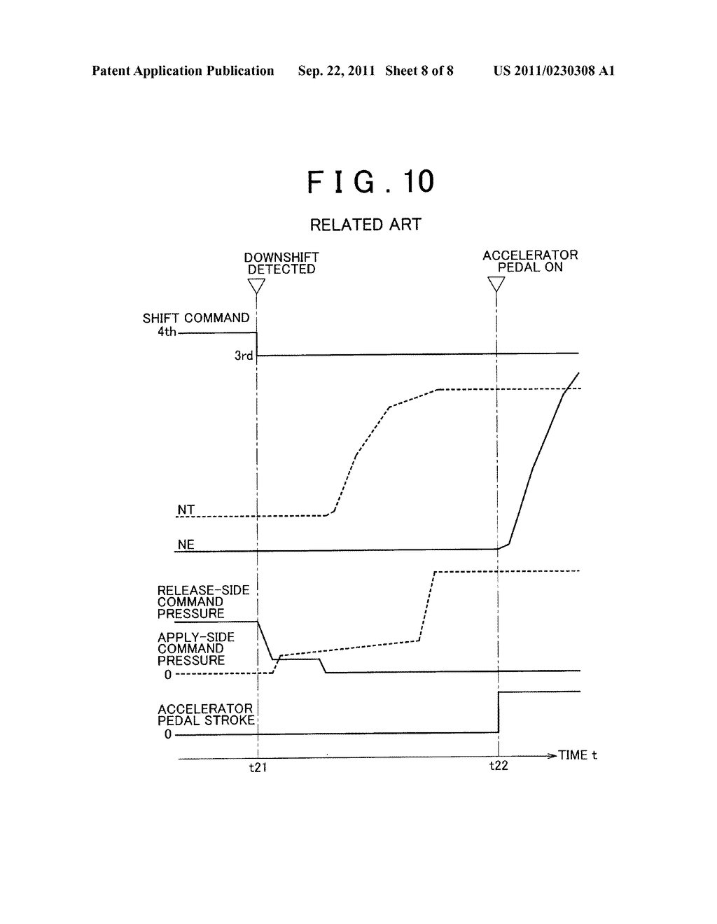 CONTROL DEVICE OF VEHICLE DRIVE-TRAIN SYSTEM - diagram, schematic, and image 09