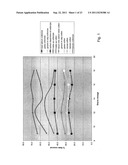 LIQUID CLEANING COMPOSITIONS WITH LOWER FREEZING POINT diagram and image