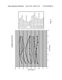 LIQUID CLEANING COMPOSITIONS WITH LOWER FREEZING POINT diagram and image