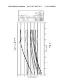 LIQUID CLEANING COMPOSITIONS WITH LOWER FREEZING POINT diagram and image