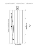 LIQUID CLEANING COMPOSITIONS WITH LOWER FREEZING POINT diagram and image