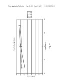 LIQUID CLEANING COMPOSITIONS WITH LOWER FREEZING POINT diagram and image