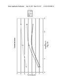 LIQUID CLEANING COMPOSITIONS WITH LOWER FREEZING POINT diagram and image