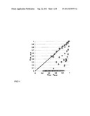 Antibacterial agent based on fatty acid esters of hydroxy carboxylic acids diagram and image