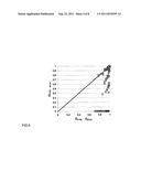 Antibacterial agent based on fatty acid esters of hydroxy carboxylic acids diagram and image