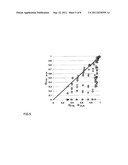 Antibacterial agent based on fatty acid esters of hydroxy carboxylic acids diagram and image