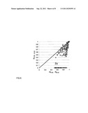 Antibacterial agent based on fatty acid esters of hydroxy carboxylic acids diagram and image