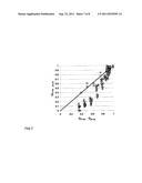 Antibacterial agent based on fatty acid esters of hydroxy carboxylic acids diagram and image