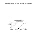 AFFINITY PEPTIDES TOWARD BMP-2 diagram and image