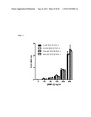 AFFINITY PEPTIDES TOWARD BMP-2 diagram and image