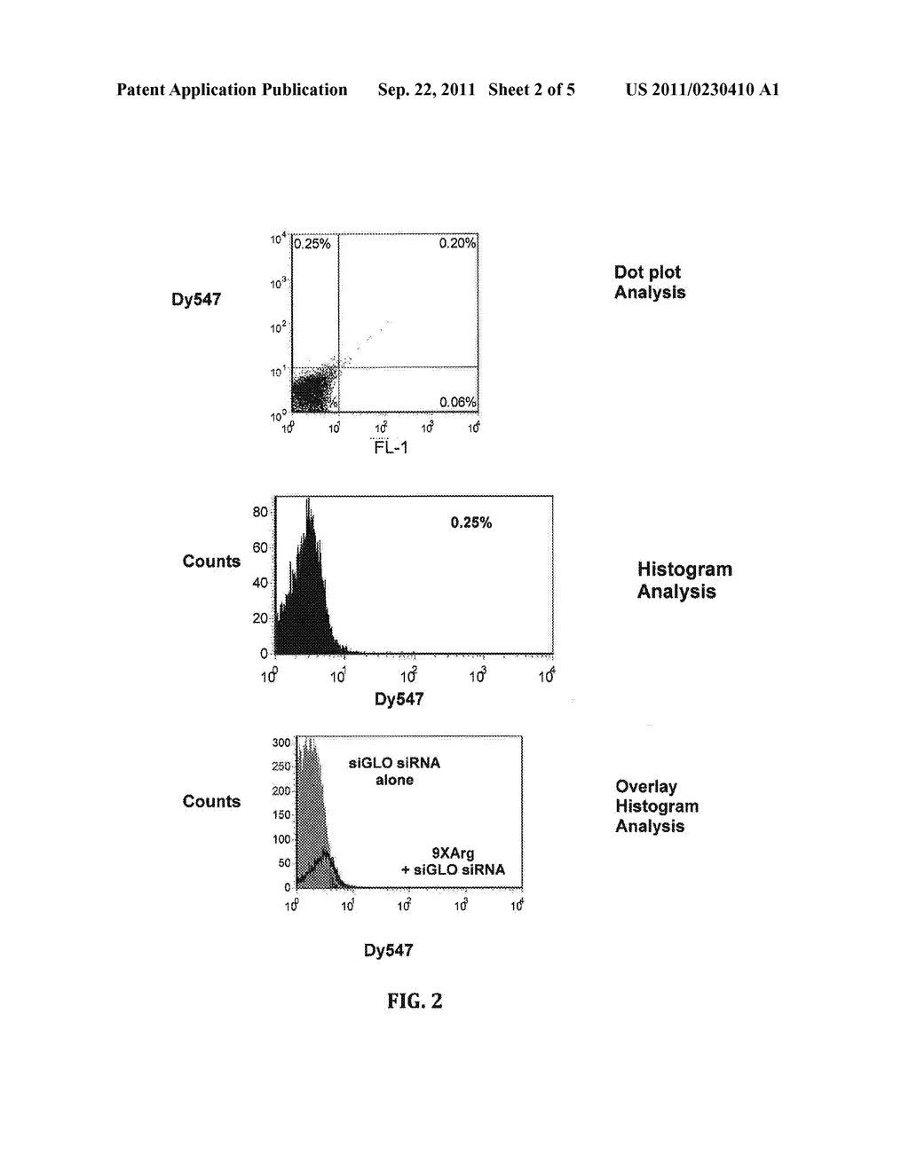 LOW DENSITY LIPOPROTEIN RECEPTOR-MEDIATED siRNA DELIVERY - diagram, schematic, and image 03