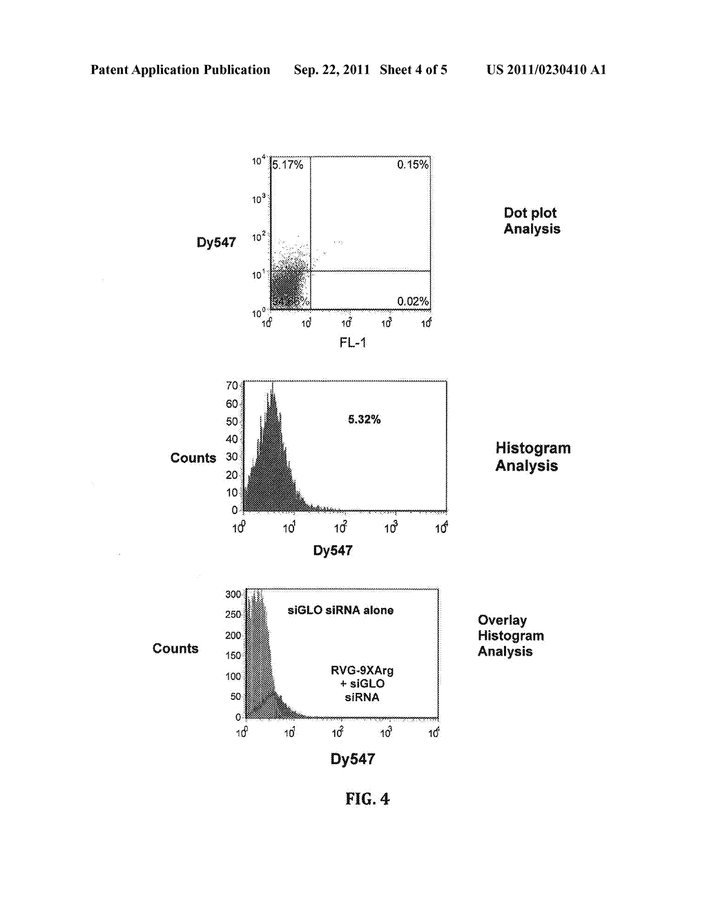 LOW DENSITY LIPOPROTEIN RECEPTOR-MEDIATED siRNA DELIVERY - diagram, schematic, and image 05