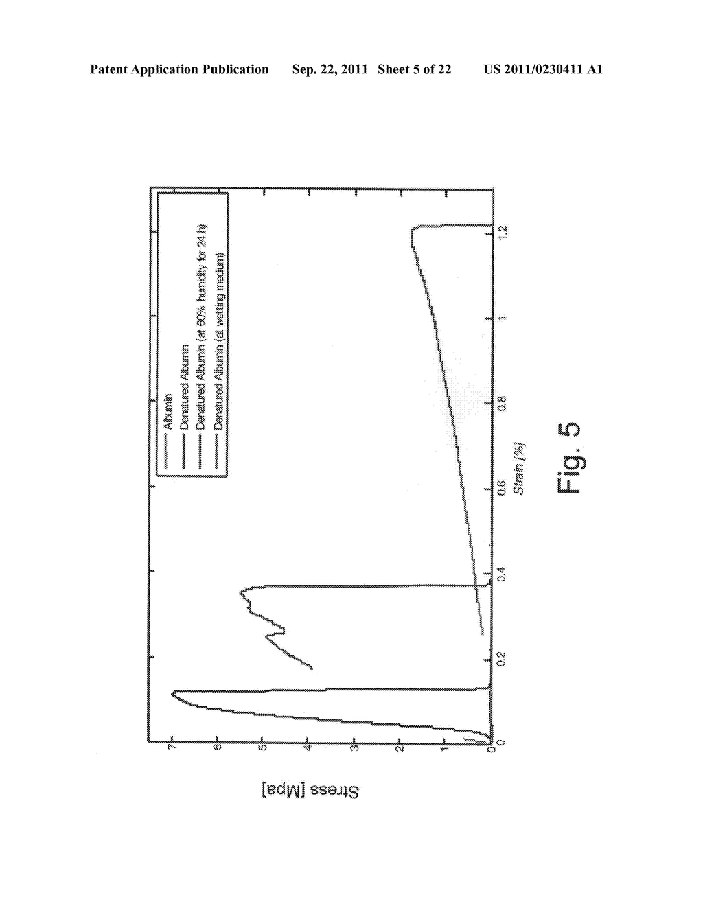 Albumin fibers and fabrics and methods of generating and using same - diagram, schematic, and image 06