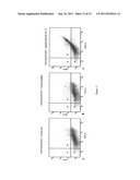 PEPTIDE DERIVATIVES AND USE THEREOF AS CARRIERS FOR MOLECULES IN THE FORM     OF CONJUGATES diagram and image