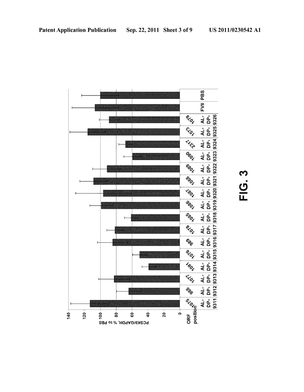 Compositions and Methods for Inhibiting Expression of the PCSK9 Gene - diagram, schematic, and image 04