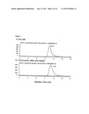 MELANINS SYNTHESIZED CHEMICALLY OR VIA ENZYME CATALYSIS diagram and image