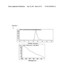 MELANINS SYNTHESIZED CHEMICALLY OR VIA ENZYME CATALYSIS diagram and image