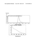 MELANINS SYNTHESIZED CHEMICALLY OR VIA ENZYME CATALYSIS diagram and image