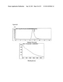 MELANINS SYNTHESIZED CHEMICALLY OR VIA ENZYME CATALYSIS diagram and image