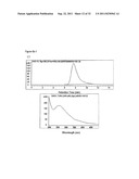 MELANINS SYNTHESIZED CHEMICALLY OR VIA ENZYME CATALYSIS diagram and image