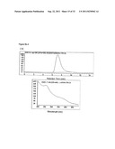 MELANINS SYNTHESIZED CHEMICALLY OR VIA ENZYME CATALYSIS diagram and image