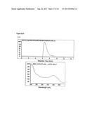 MELANINS SYNTHESIZED CHEMICALLY OR VIA ENZYME CATALYSIS diagram and image