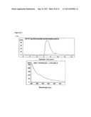 MELANINS SYNTHESIZED CHEMICALLY OR VIA ENZYME CATALYSIS diagram and image