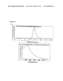 MELANINS SYNTHESIZED CHEMICALLY OR VIA ENZYME CATALYSIS diagram and image