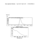 MELANINS SYNTHESIZED CHEMICALLY OR VIA ENZYME CATALYSIS diagram and image