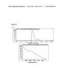 MELANINS SYNTHESIZED CHEMICALLY OR VIA ENZYME CATALYSIS diagram and image