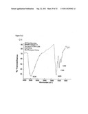 MELANINS SYNTHESIZED CHEMICALLY OR VIA ENZYME CATALYSIS diagram and image