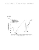 MELANINS SYNTHESIZED CHEMICALLY OR VIA ENZYME CATALYSIS diagram and image