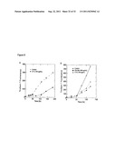 MELANINS SYNTHESIZED CHEMICALLY OR VIA ENZYME CATALYSIS diagram and image