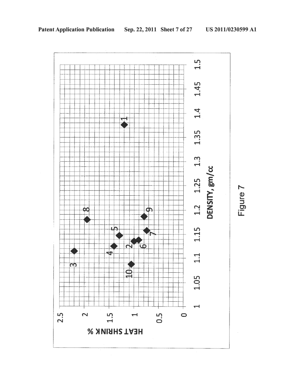 Sustainable Compositions, Related Methods, and Members Formed Therefrom - diagram, schematic, and image 08