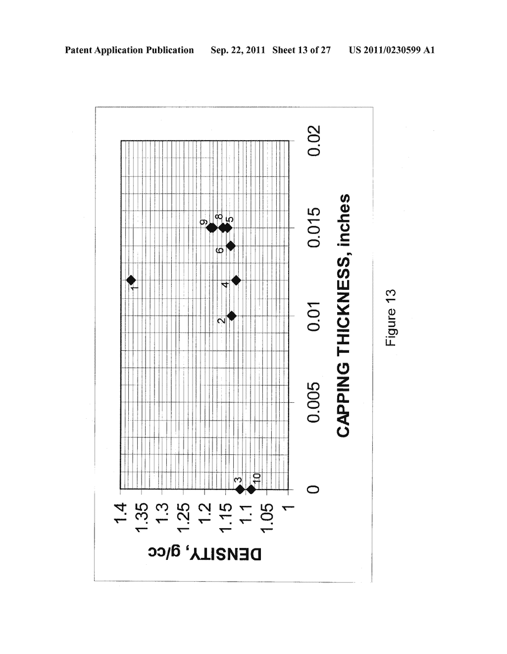 Sustainable Compositions, Related Methods, and Members Formed Therefrom - diagram, schematic, and image 14