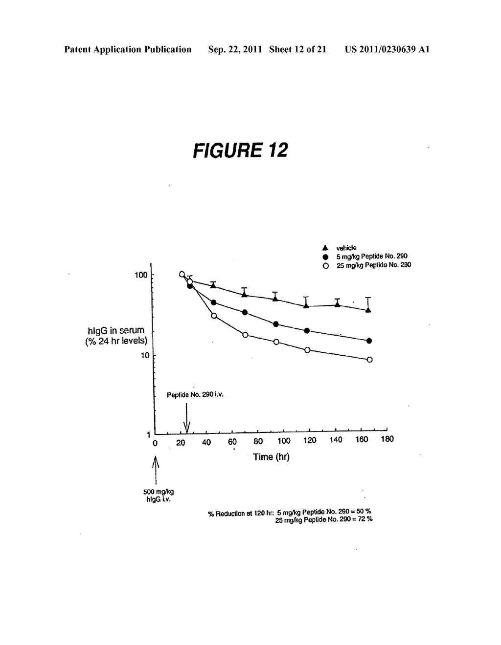 IMMUNOMODULATORY PEPTIDES - diagram, schematic, and image 13